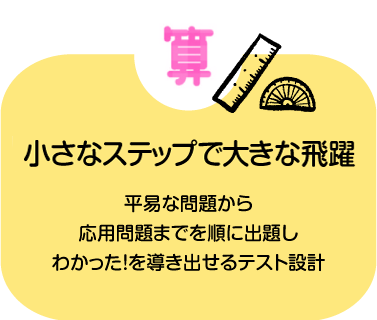 啓文館の算数